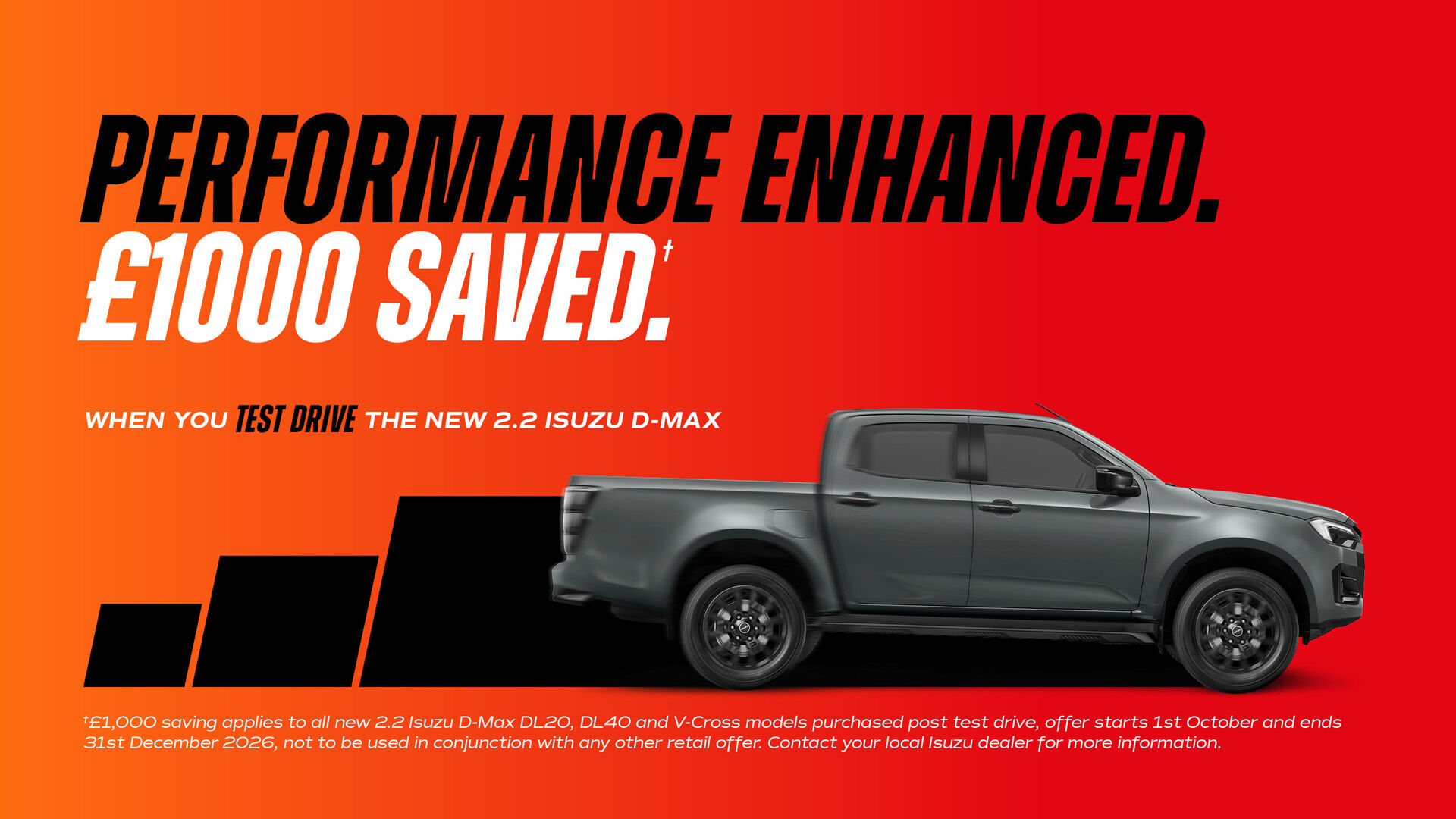 New Honda HRV free servicing